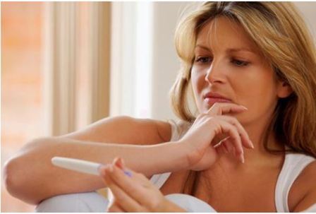 Точный тест на беременность на ранних сроках