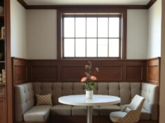 Банкетки: все что стоит знать о стульях